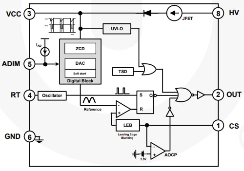 Block Diagram - onsemi FL7701MX Low-Power LED Driver
